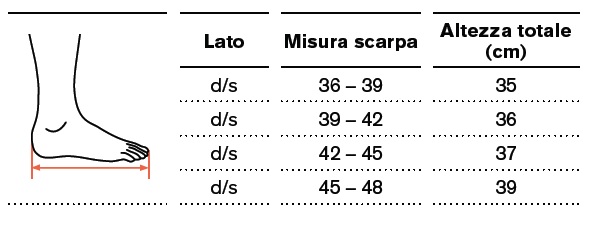 WalkOn Trimable - Tutore gamba piede