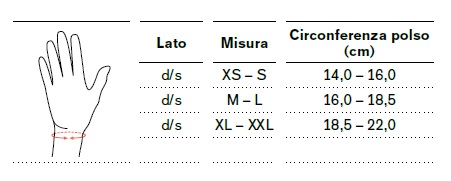 Manu Direxa Basic W&T - Tutore Polso-Mano