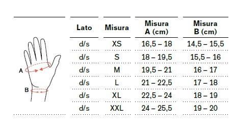 Polsiera Manu 3D Stabile - Tutore Polso-Mano
