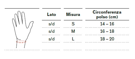 Ortesi di pollice Polliflex - Tutore Polso-Mano
