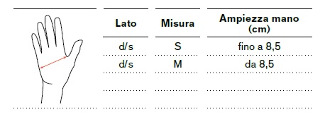 Ortesi di polso Manu Forsa Volar - Tutore Polso-Mano