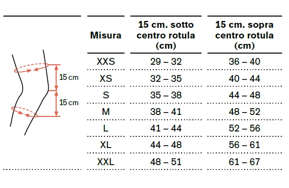 Genu Carezza - Ginocchiera rotulea