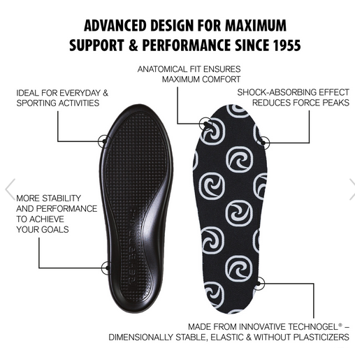 QD Gel insole - Plantare ortopedico