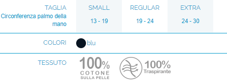 TUTORE DEL POLLICE - Immobilizzatore pollice