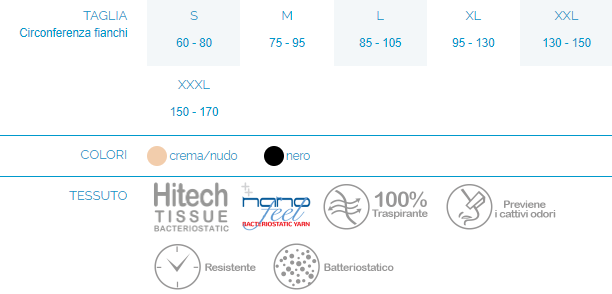 GUAINA PER LIPOSUZIONE CORTA - Protezione post operatoria - Immagine 2