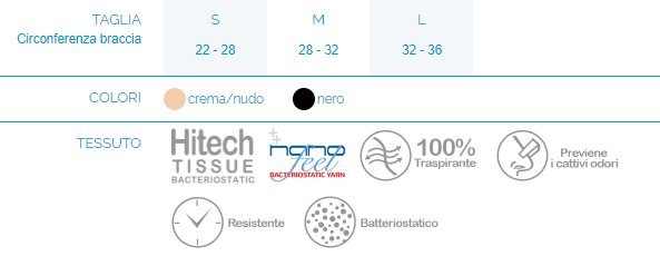 GUAINA ELASTICO COMPRESSIVA BRACCIA - Protezione post operatoria