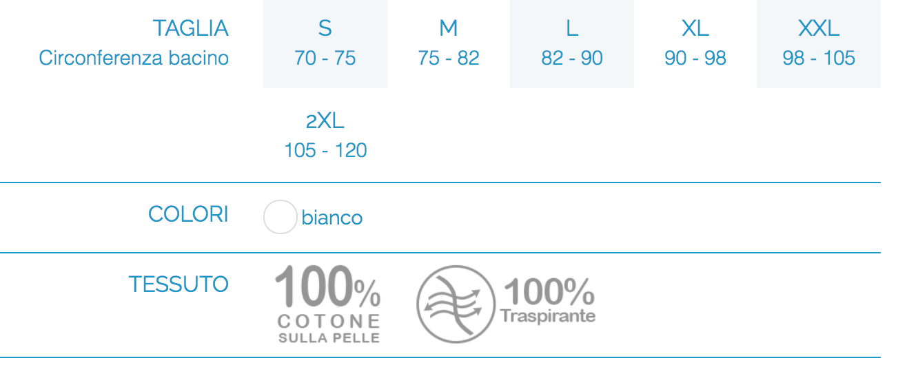 SLIP P8 - Slip per ernia inguinale