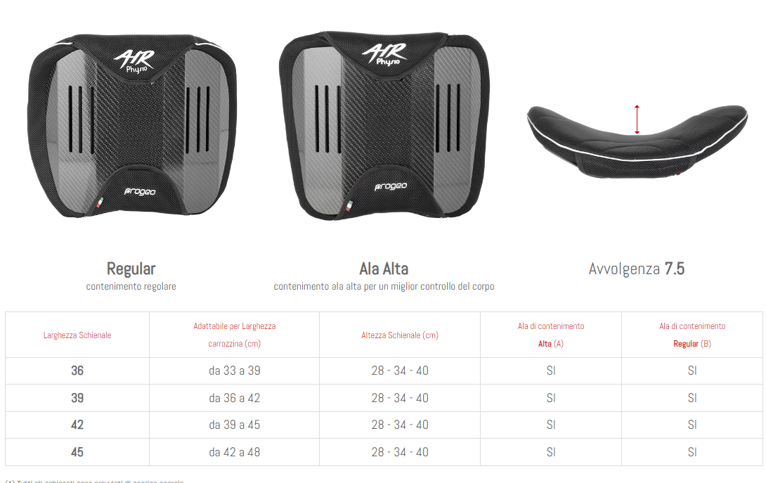 Schienale Posturale Physio Air - Accessori Per Carrozina