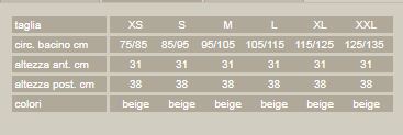 Sat PR1-1321 - Busto ortopedico