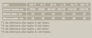 Sat PR1-2701 - Busto ortopedico