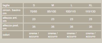Sat 54  - Busto ortopedico