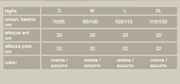 Sat 55 - Busto ortopedico