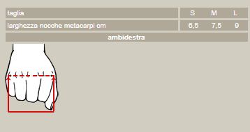 Splint PR2-13/B - Tutore polso mano