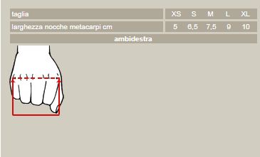 Splint PR2-2/B - Tutore dita mano