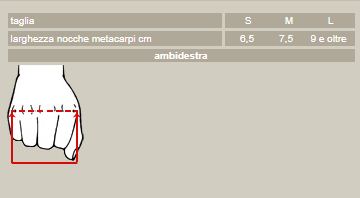 Splint PR2-4 - Tutore dita mano