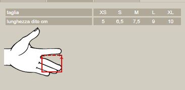 Splint PR2-5 - Tutore dita mano - Immagine 2