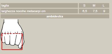 Splint PR2-8/A - Tutore polso mano
