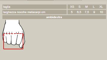 Splint PR2-9/A - Tutore dita mano