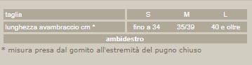 Top-S 15° - Immobilizzatore di braccio e spalla con supporto per gomito - Immagine 2