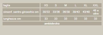 Power up PR3-7204 - Ginocchiera rotulea