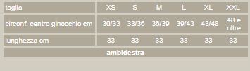 Power up PR3-7208 - Ginocchiera rotulea