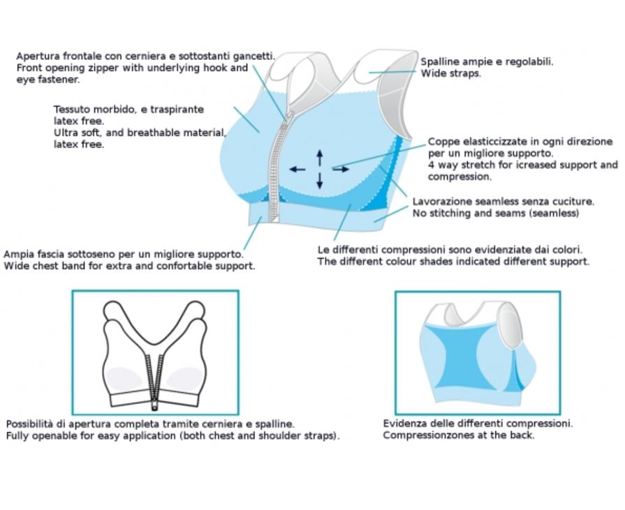 Reggiseno post-operatorio - Reggiseno post-operatorio