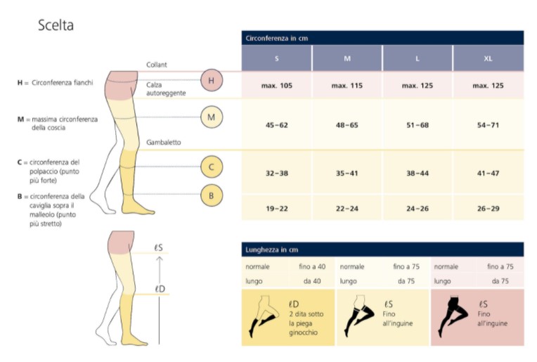 WELL BEING - DONNA - HIGHLIGHT FOR WOMEN - CALZA AUTOREGGENTE - Calza autoreggente elegante con compressione graduata.