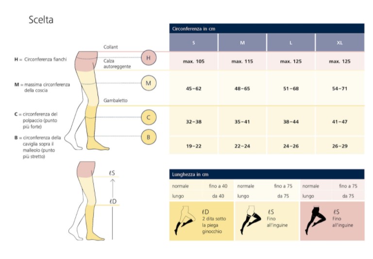 WELL BEING - DONNA - HIGHLIGHT FOR WOMEN - GAMBALETTO - Calze eleganti a compressione graduata per il benessere delle gambe.