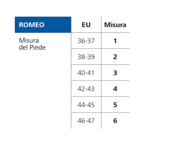 WELL BEING - ROMEO - UOMO - GAMBALETTO - Calze a compressione graduata