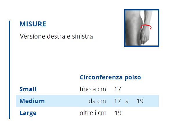 Rhizo Ring - Tutore pollice