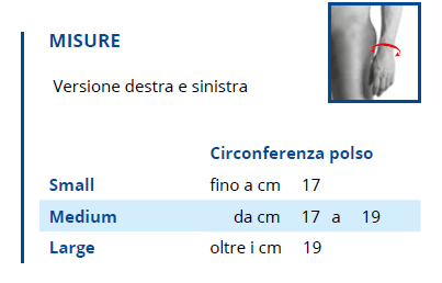 Sporflex Perfoired - Tutore pollice