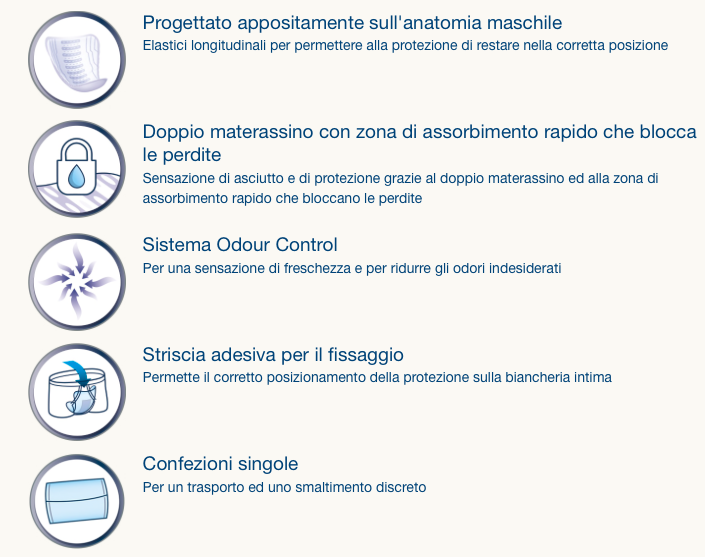 Men - Livello 2 - Assorbenza media per perdite leggere-moderate.