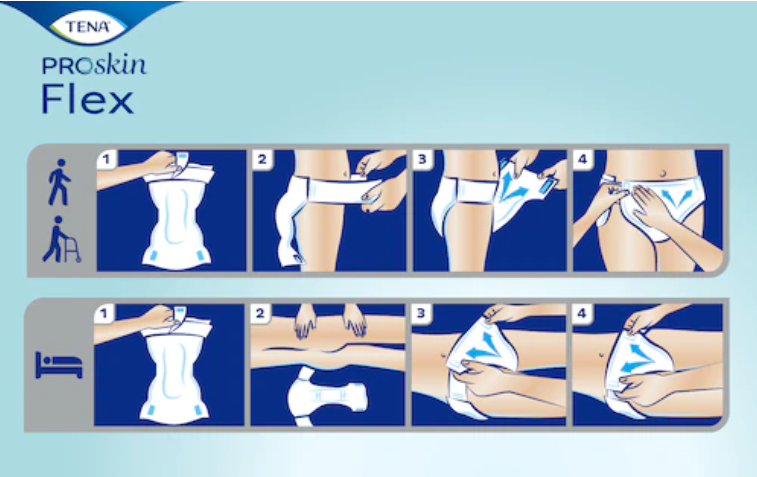 TENA Flex Super - rimedi per incontinenza