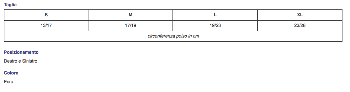 Ortesi per pollice “RHIZOFIT” in materiale composito forato - Ortesi per rizoartrosi