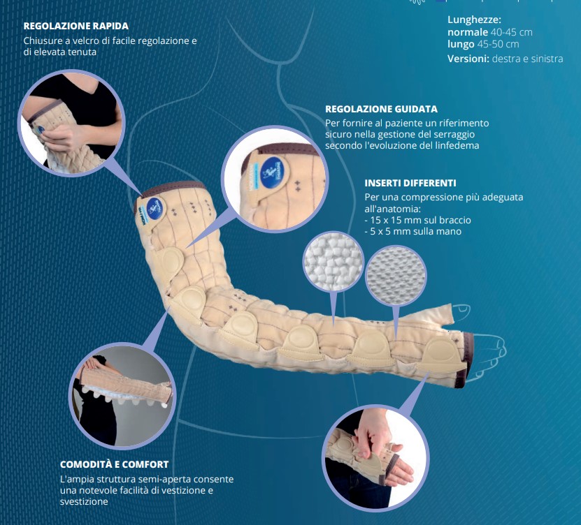 AUTOFIT MANICOTTO MOBIDERM - Altri prodotti per arto superiore