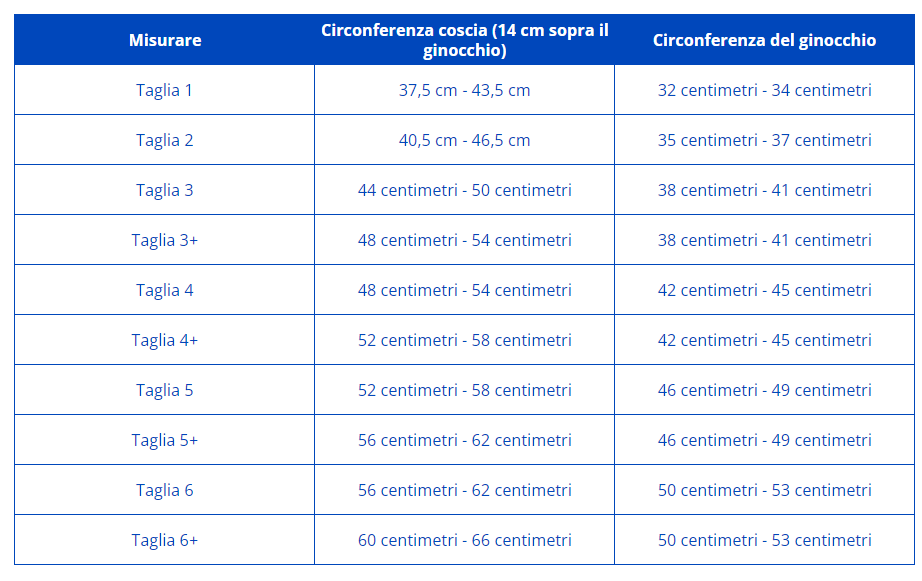 GENU LIGAFLEX APERTO - Ginocchiera Per Legamenti