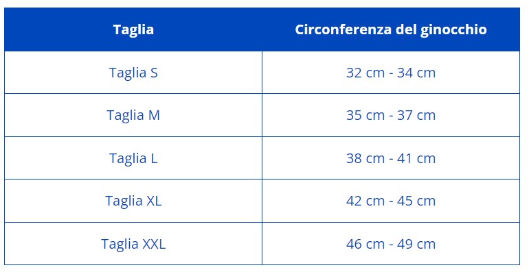 Ginocchiera rinforzata di sostegno
