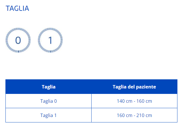 Ligacast Anatomic - Immagine 3
