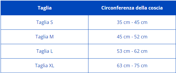 Ligaflex Immo 0°