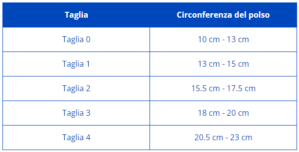 Ligaflex Manu