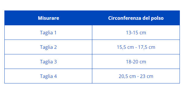 LIGAFLEX PRO+ - Tutore polso