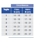 Mezzoguanto Mobiderm
standard - Immagine 6