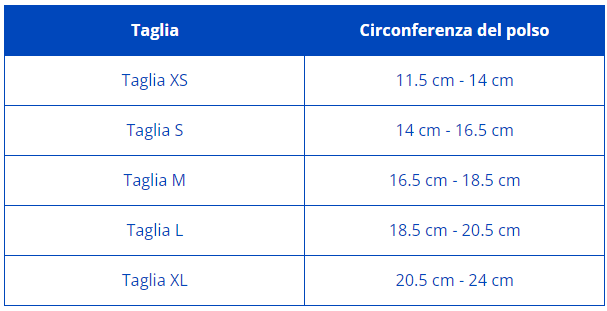 Orthoflex lunga - Polsiera - Immagine 2