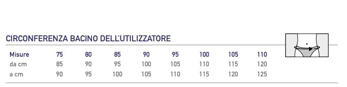 Jolly - Mutande per ernia linguinale