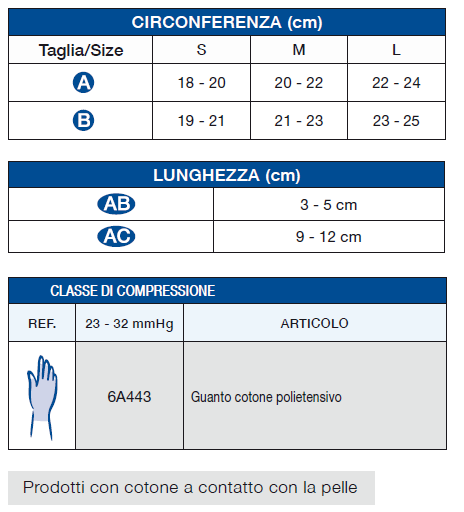 Top - Guanto - Tutore polso
 - Immagine 2