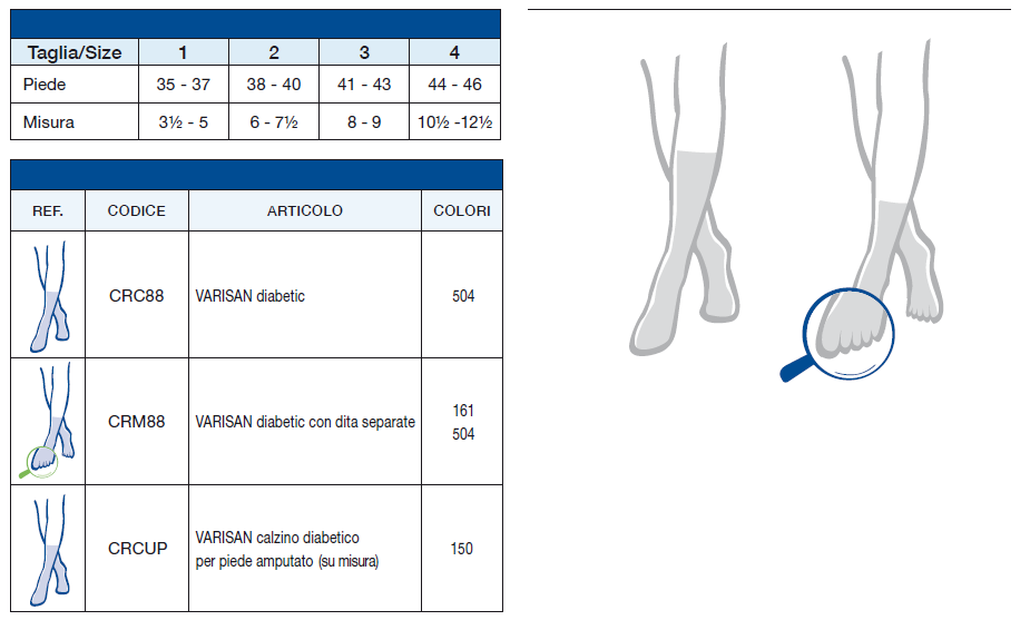 Varisan Diabetic - Calze per piede diabetico
