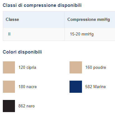 ETHERE - GAMBALETTO 140 DENARI PUNTA APERTA  - gambaletto a compressione graduata - Immagine 2