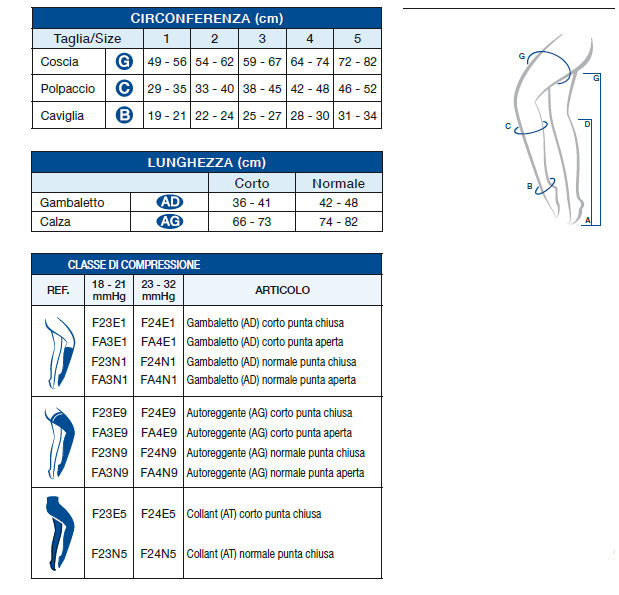 Fashion - Collant punta aperta - Calze a compressione graduata
 - Immagine 2