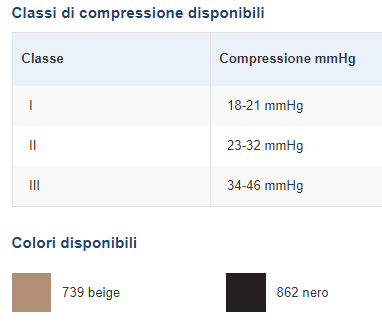 TOP - MONOCOLLANT PUNTA APERTA - MONOCOLLANT A COMPRESSIONE GRADUATA - Immagine 3