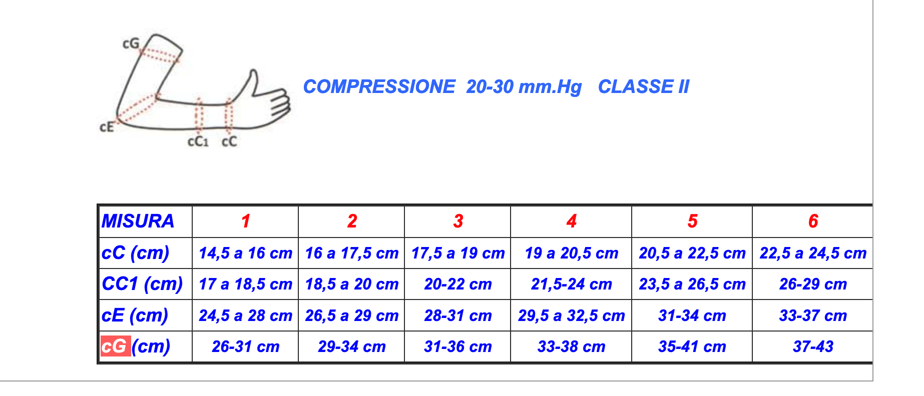 BRACCIALE PER LINFEDEMA 952 - REVEE SLEEVES - Immagine 2